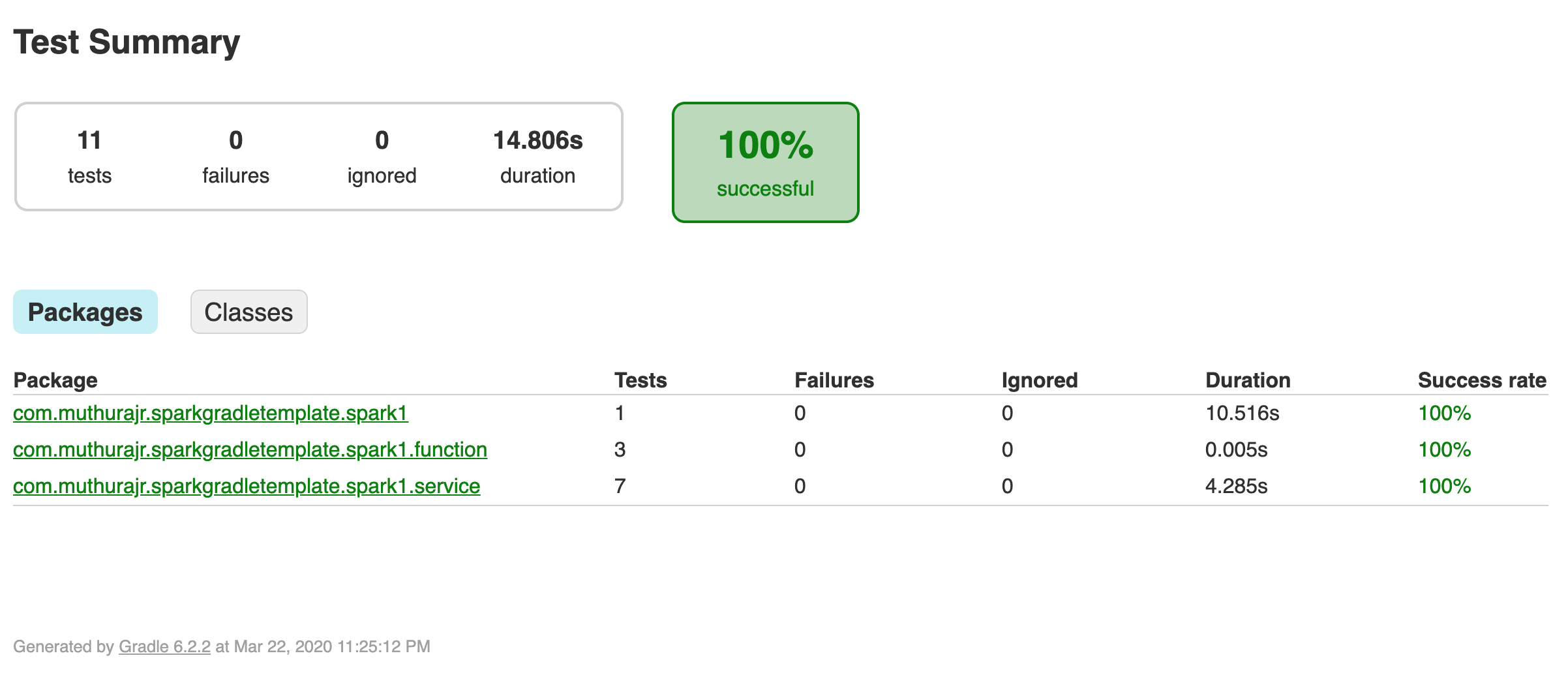 application-template-for-spark-scala-with-gradle